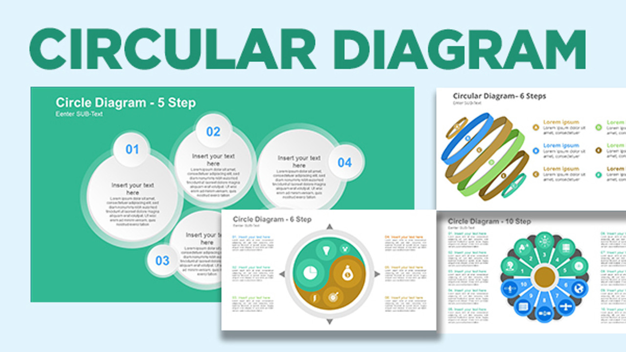 Circle Diagram